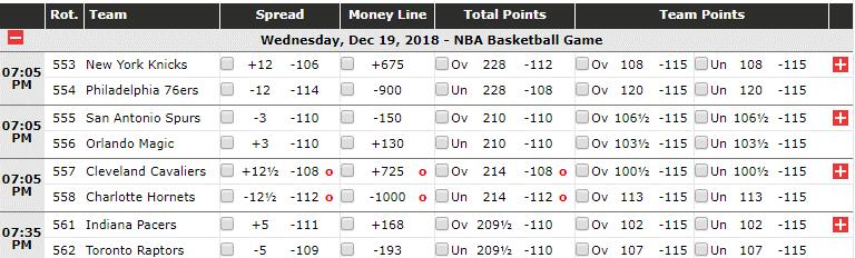 Teaser Payout Chart